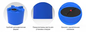 Пластиковая емкость ЭкоПром T 5000 с откидной крышкой (Зеленый) 3